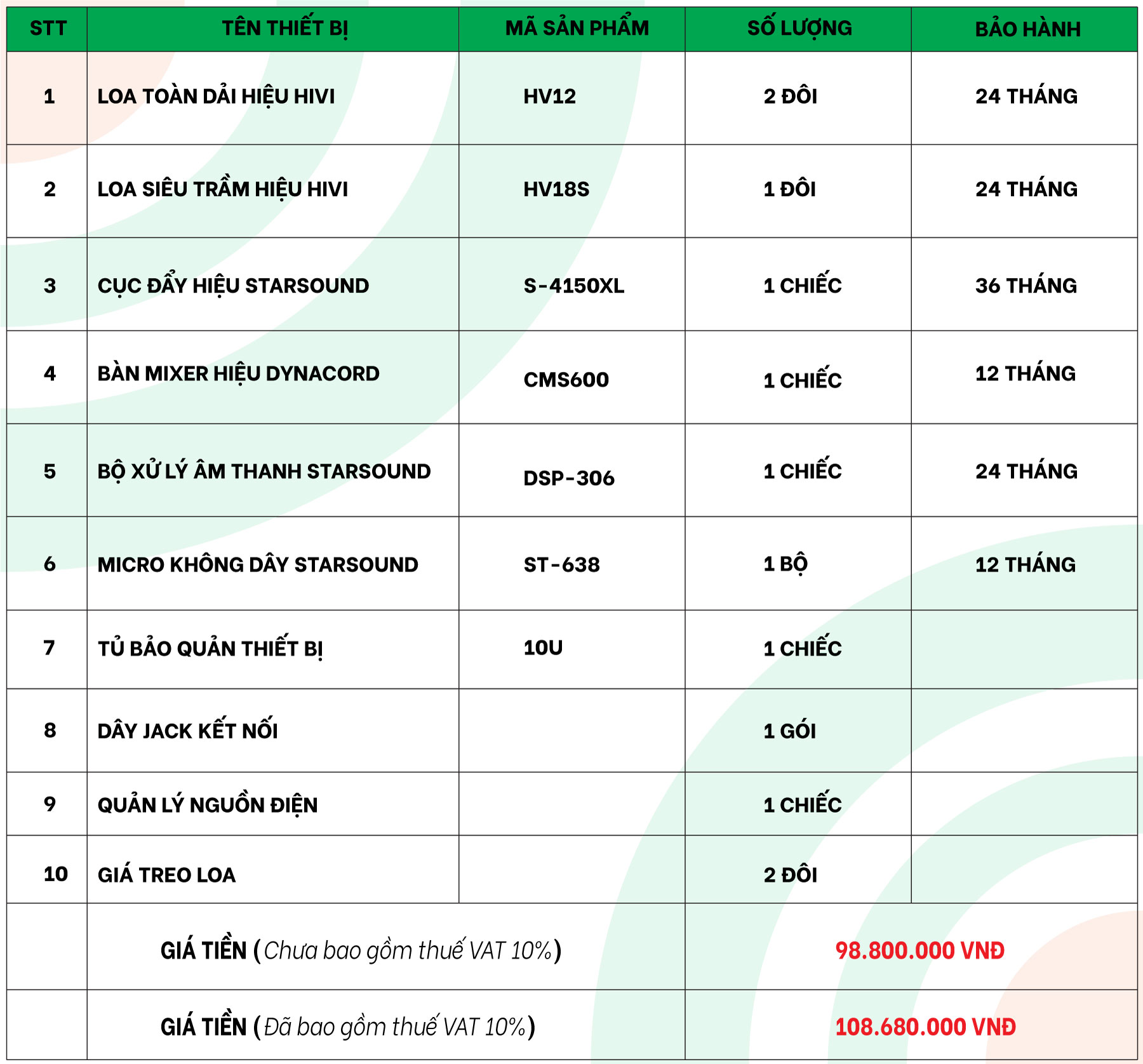 cau-hinh-hoi-truong-hivi-100-trieu